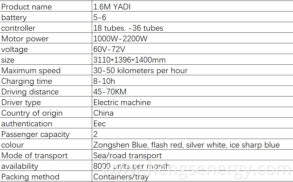 Power Machinery Tricycles